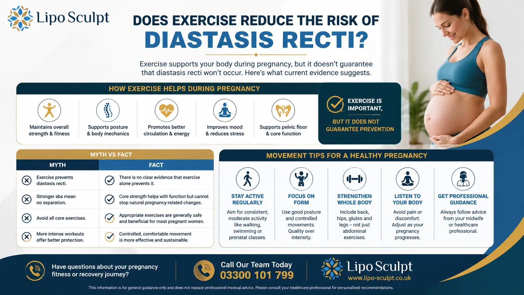 Does Exercise Reduce the Risk of Diastasis Recti? 1 Does excercise reduce the risk of diastasis recti East Sussex : The Bigger Picture